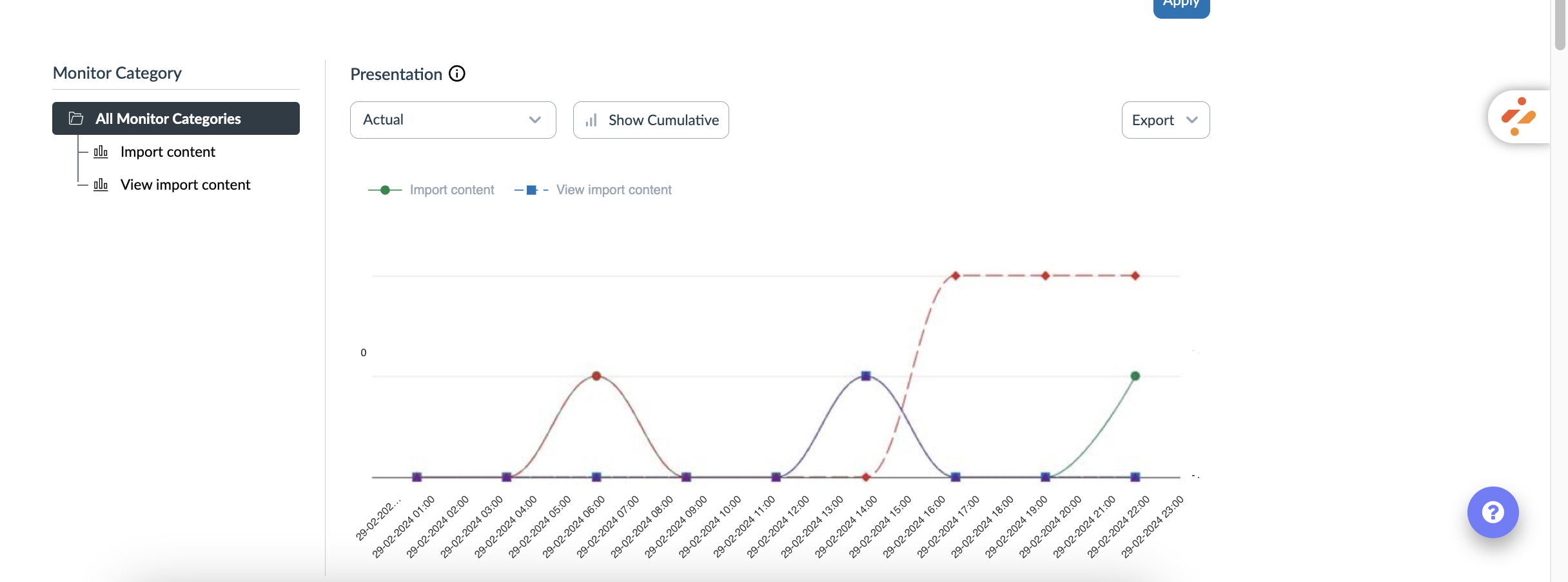 Screenshot 2024-02-29 at 14.22.42.png Screenshot 2024-02-29 at 14.22.42.png